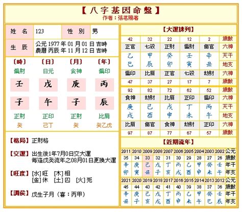 納音五行圖|免費八字算命、排盤及命盤解說，分析一生的命運